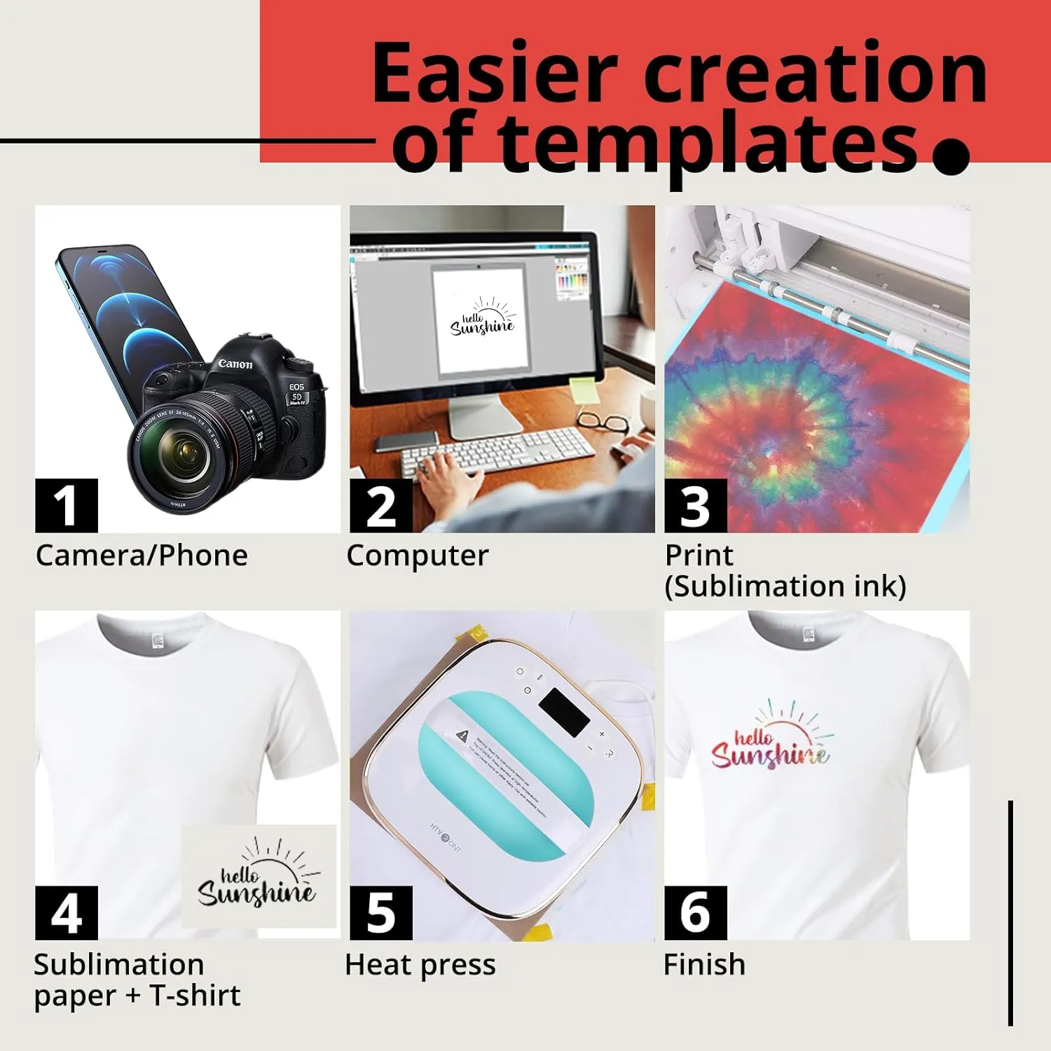 HTVRONT Polyester Sublimation T-Shirts 5 Pack- White Blank Crew Neck Short Sleeve T-Shirt Suitable for Sublimation