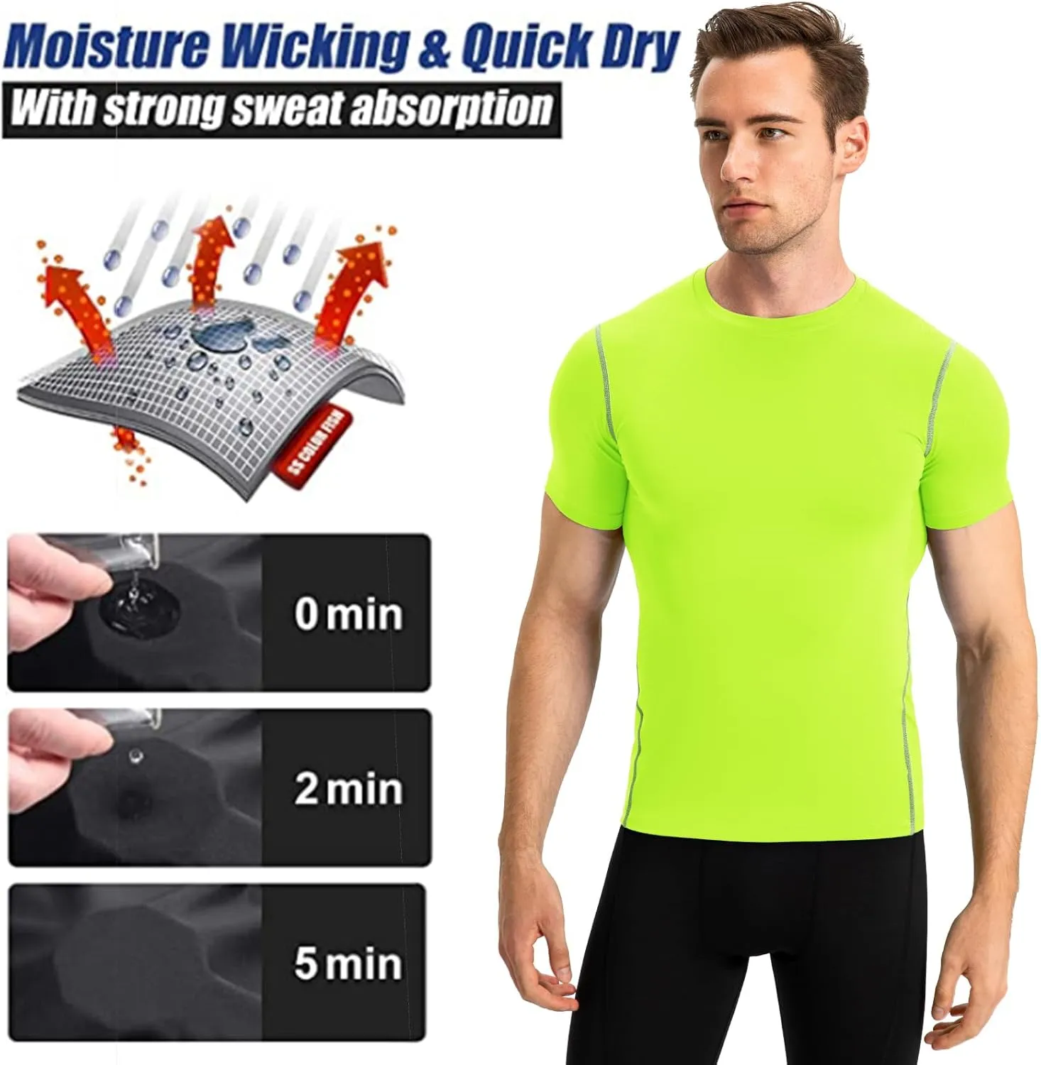 SPVISE 1 or 2 Pack Men's Compression Shirts Short Sleeve Athletic Workout T-Shirt Running Tops Cool Dry Active Gym Undershirt